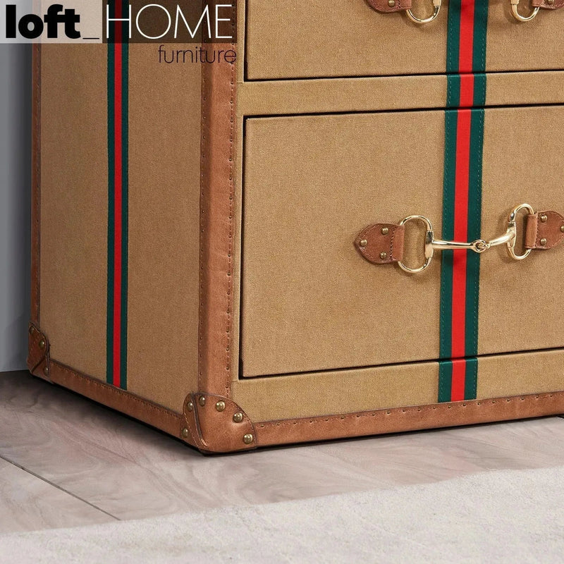 Vintage canvas drawer cabinet guccio with context.