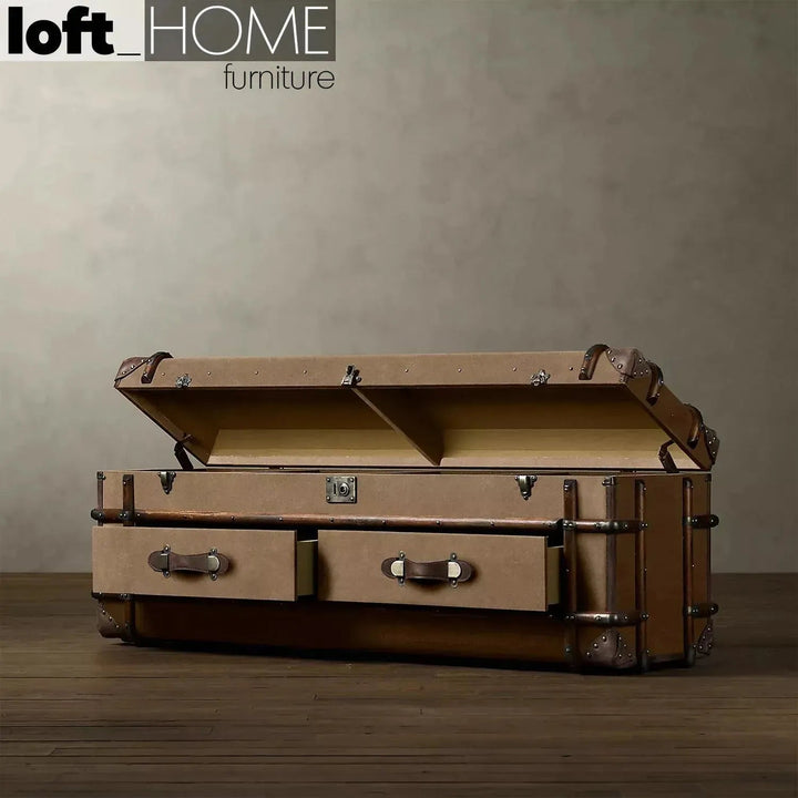 Vintage canvas tv console richards trunk in real life style.