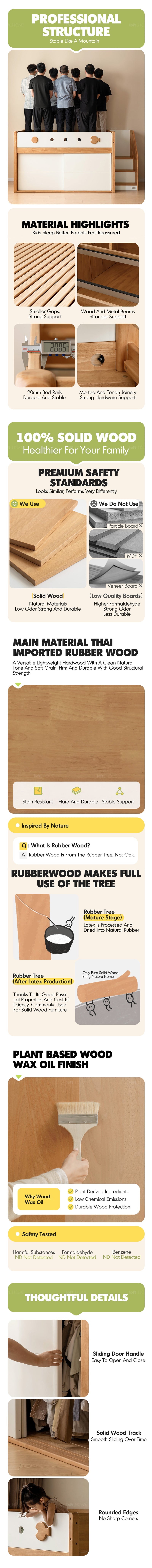 more product details and feature of Scandinavian Rubber Wood Kids Storage Bed LUNOR