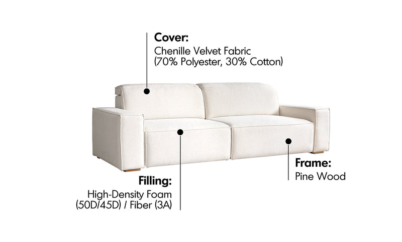 Minimalist Chenille Velvet Fabric Electric Recliner 3 Seater Sofa Bed STRING Material Details Chart