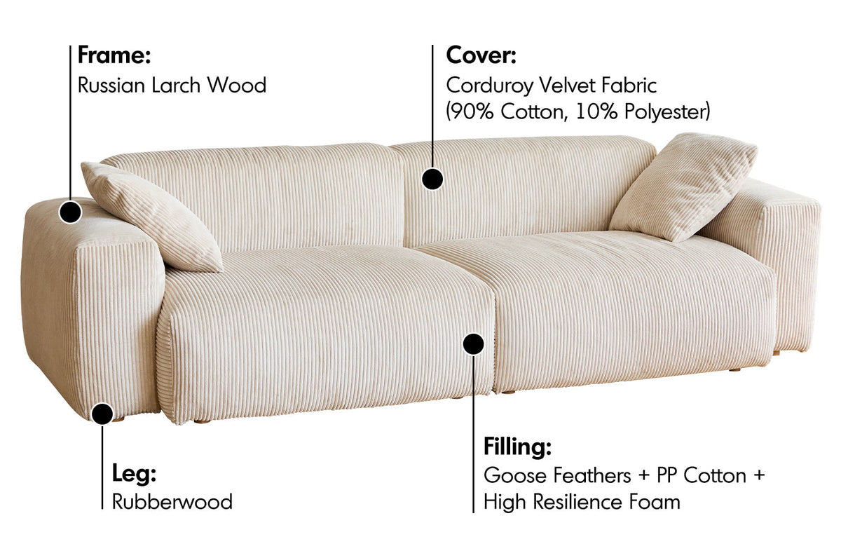 Cream Corduroy Velvet Fabric 3 Seater Sofa SQUARE Material Details Chart
