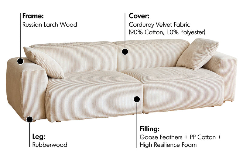 Cream Corduroy Velvet Fabric 3 Seater Sofa SQUARE Material Details Chart