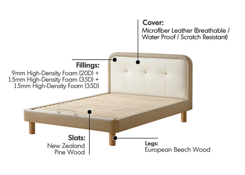 Modern Microfiber Leather Kids Bed CRADLE Material Details Chart