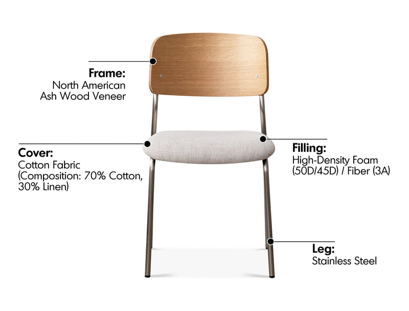 Bauhaus Ash Wood Veneer Cotton Fabric Dining Chair AERI Material Details Chart