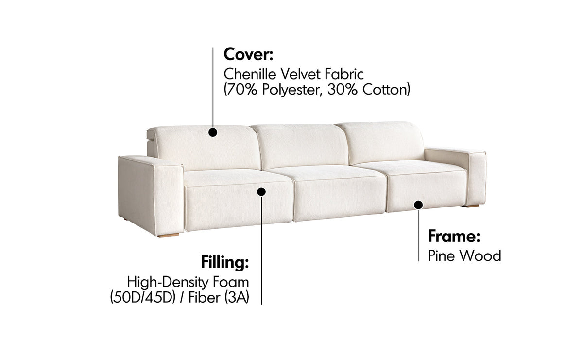 Minimalist Chenille Velvet Fabric Electric Recliner 4 Seater Sofa Bed STRING Material Details Chart