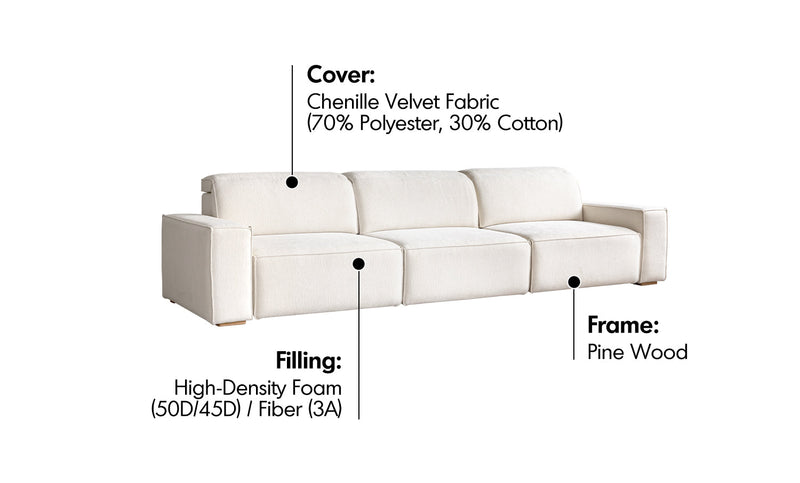 Minimalist Chenille Velvet Fabric Electric Recliner 4 Seater Sofa Bed STRING Material Details Chart