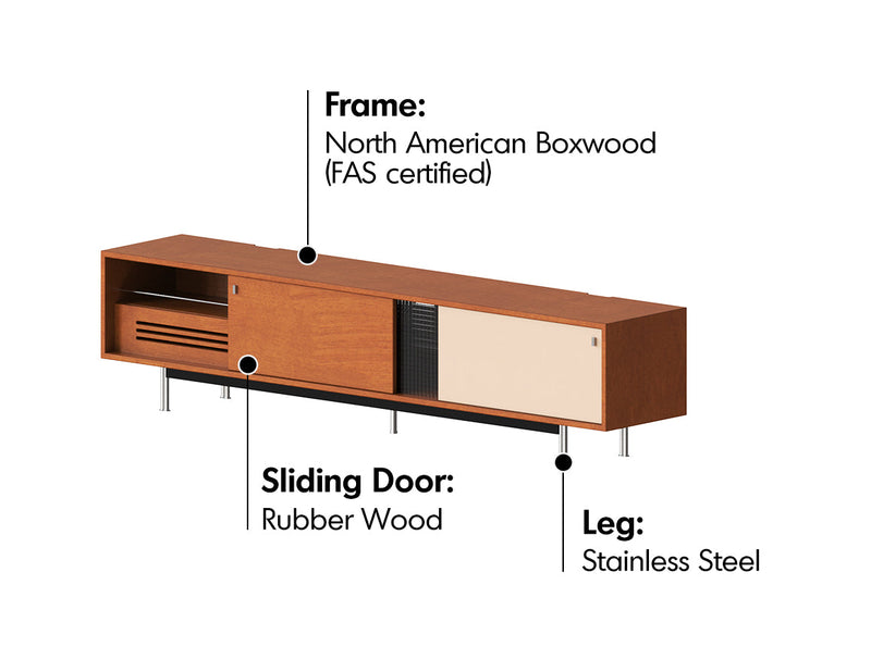 Bauhaus Boxwood TV Console PINECONE Material Details Chart