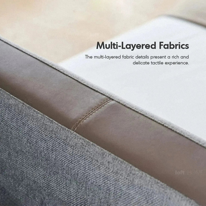 Minimalist fabric bed charles in close up details.