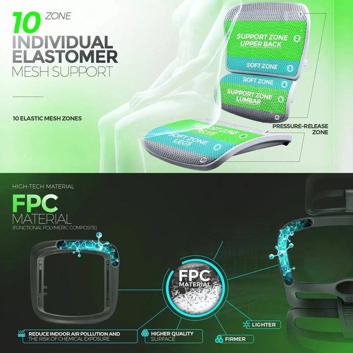 Modern Mesh Ergonomic Office Chair Black Frame ERGOHUMAN E2