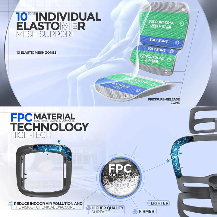 Modern Mesh Ergonomic Office Chair Grey Frame ERGOHUMAN E2