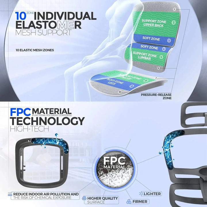 Modern Mesh  Ergonomic Office Chair Grey Frame With Legrest ERGOHUMAN E2