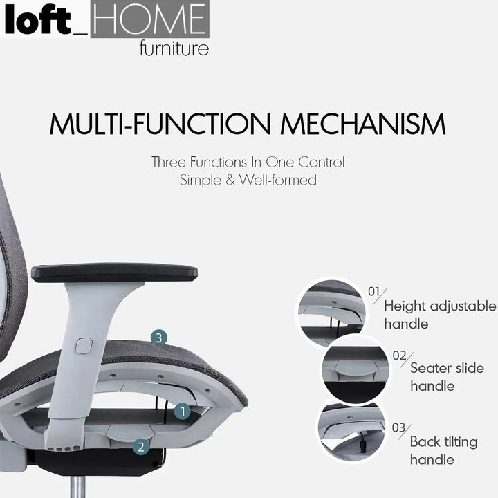 Modern Mesh Ergonomic Office Chair SIT