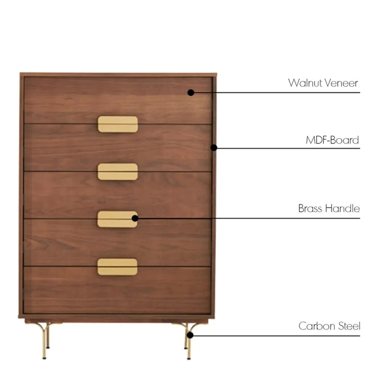 Modern Plywood Drawer Cabinet GRETA