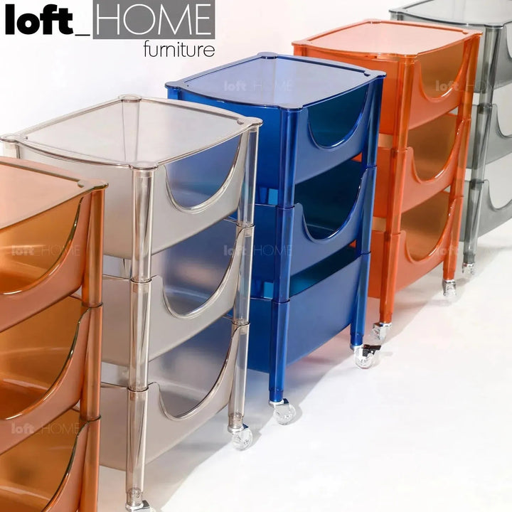 Contemporary Plastic Drawer Cabinet LOJA