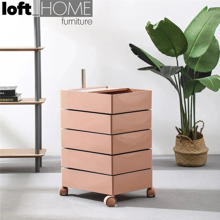 Contemporary plastic wheeled trolley side table rolly detail 6.