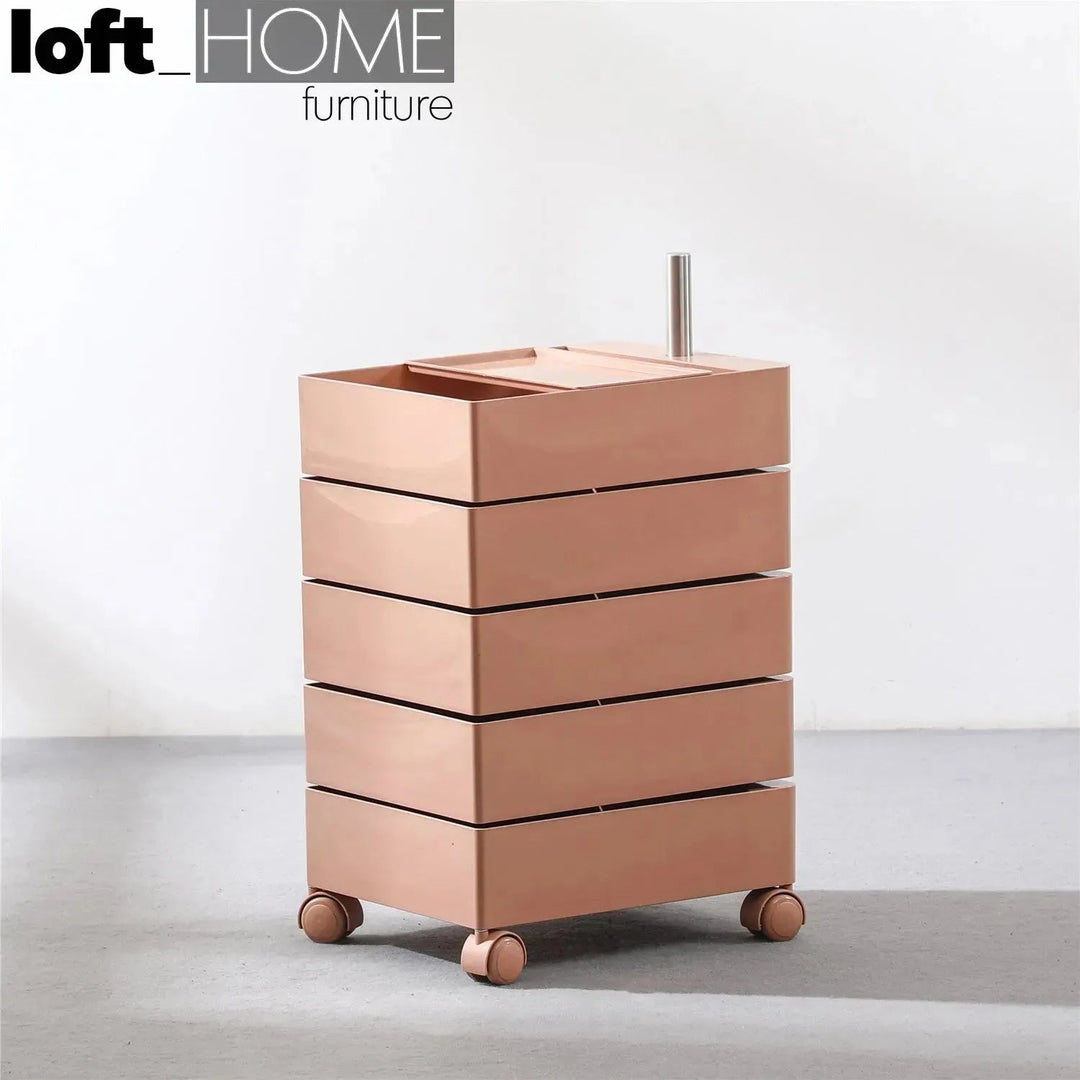 Contemporary plastic wheeled trolley side table rolly detail 7.