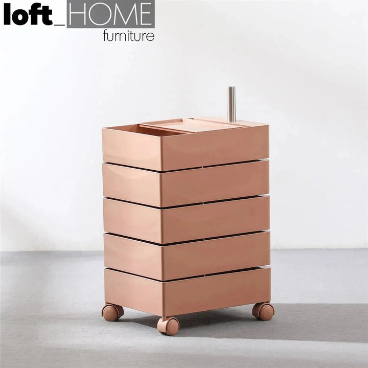 Contemporary plastic wheeled trolley side table rolly detail 7.