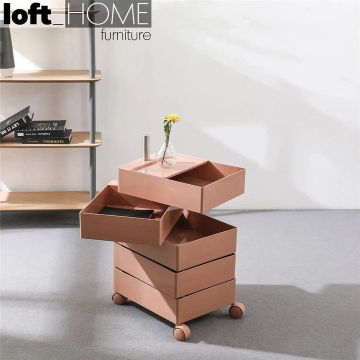 Contemporary plastic wheeled trolley side table rolly detail 8.