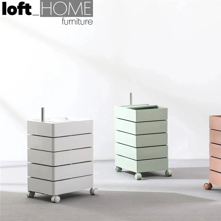 Contemporary plastic wheeled trolley side table rolly situational feels.
