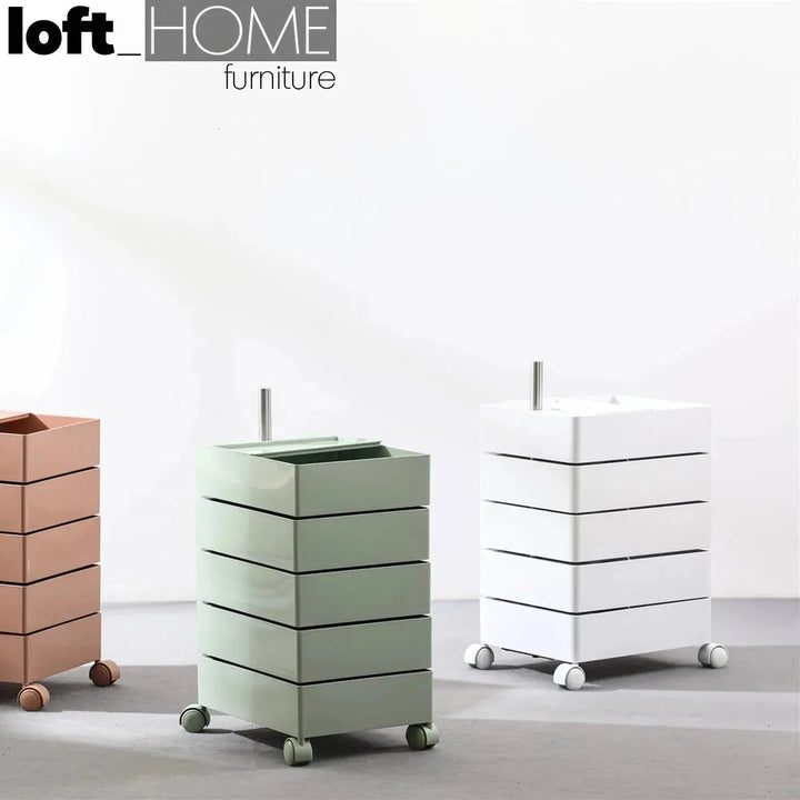 Contemporary plastic wheeled trolley side table rolly conceptual design.