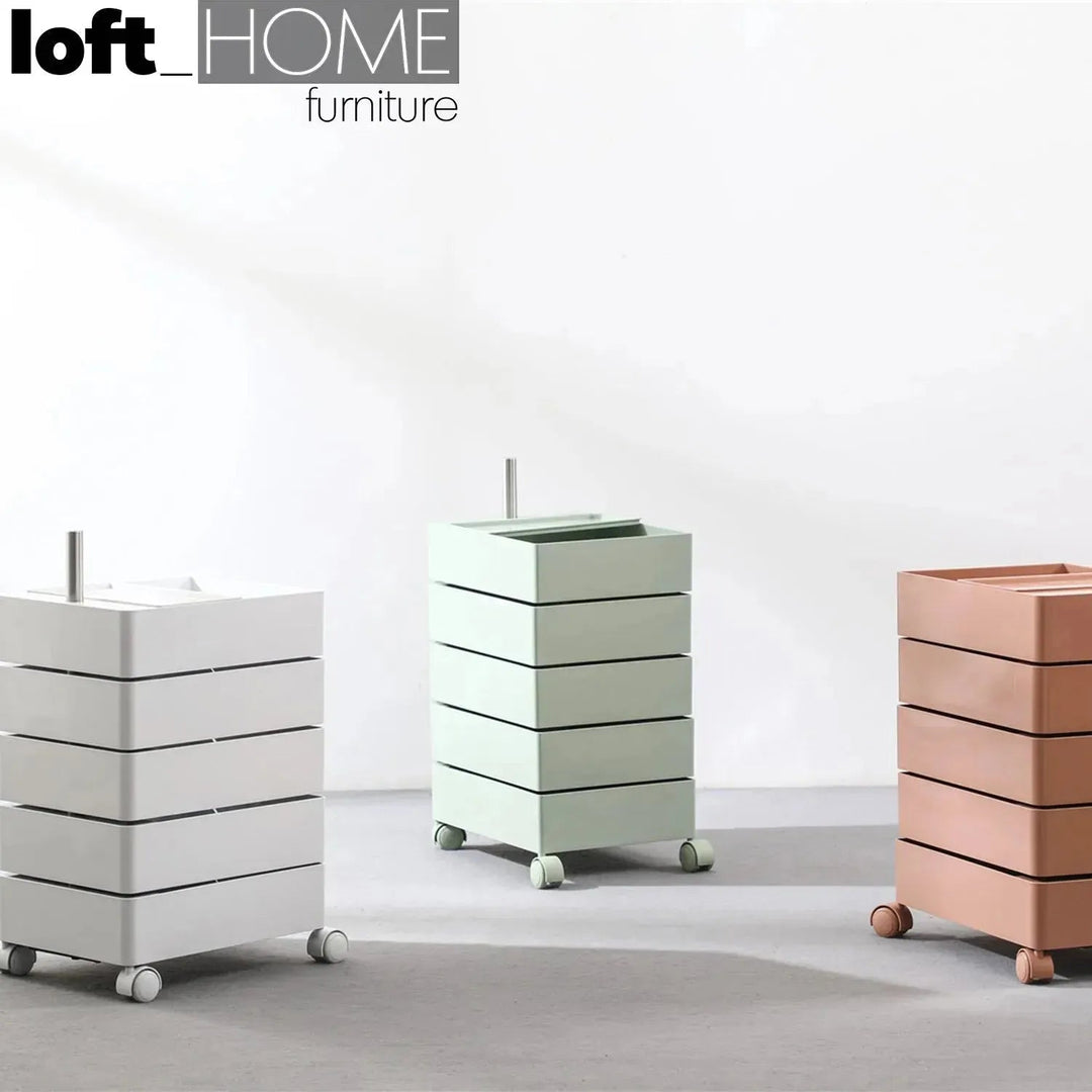 Contemporary plastic wheeled trolley side table rolly in panoramic view.