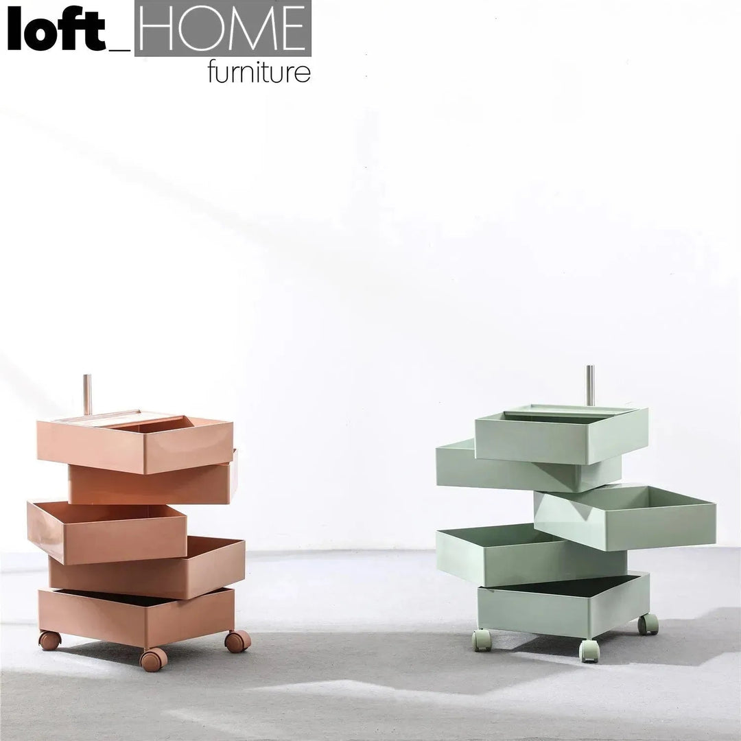 Contemporary plastic wheeled trolley side table rolly detail 11.