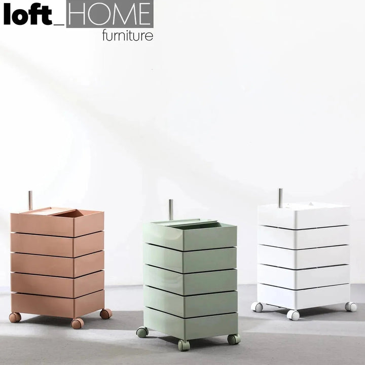 Contemporary plastic wheeled trolley side table rolly detail 12.