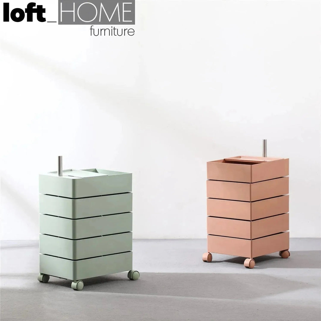 Contemporary plastic wheeled trolley side table rolly detail 10.