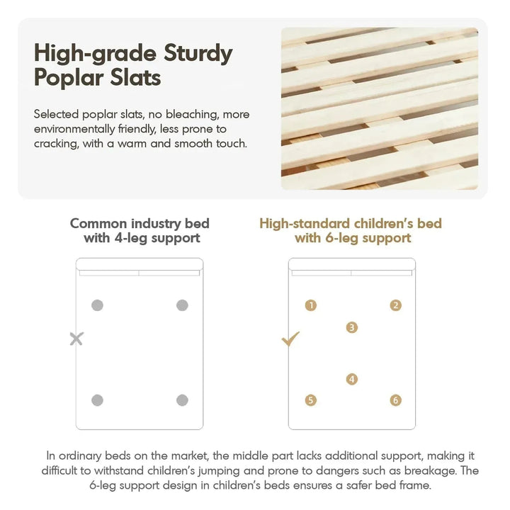 Scandinavian Wood Kids Bed CAR