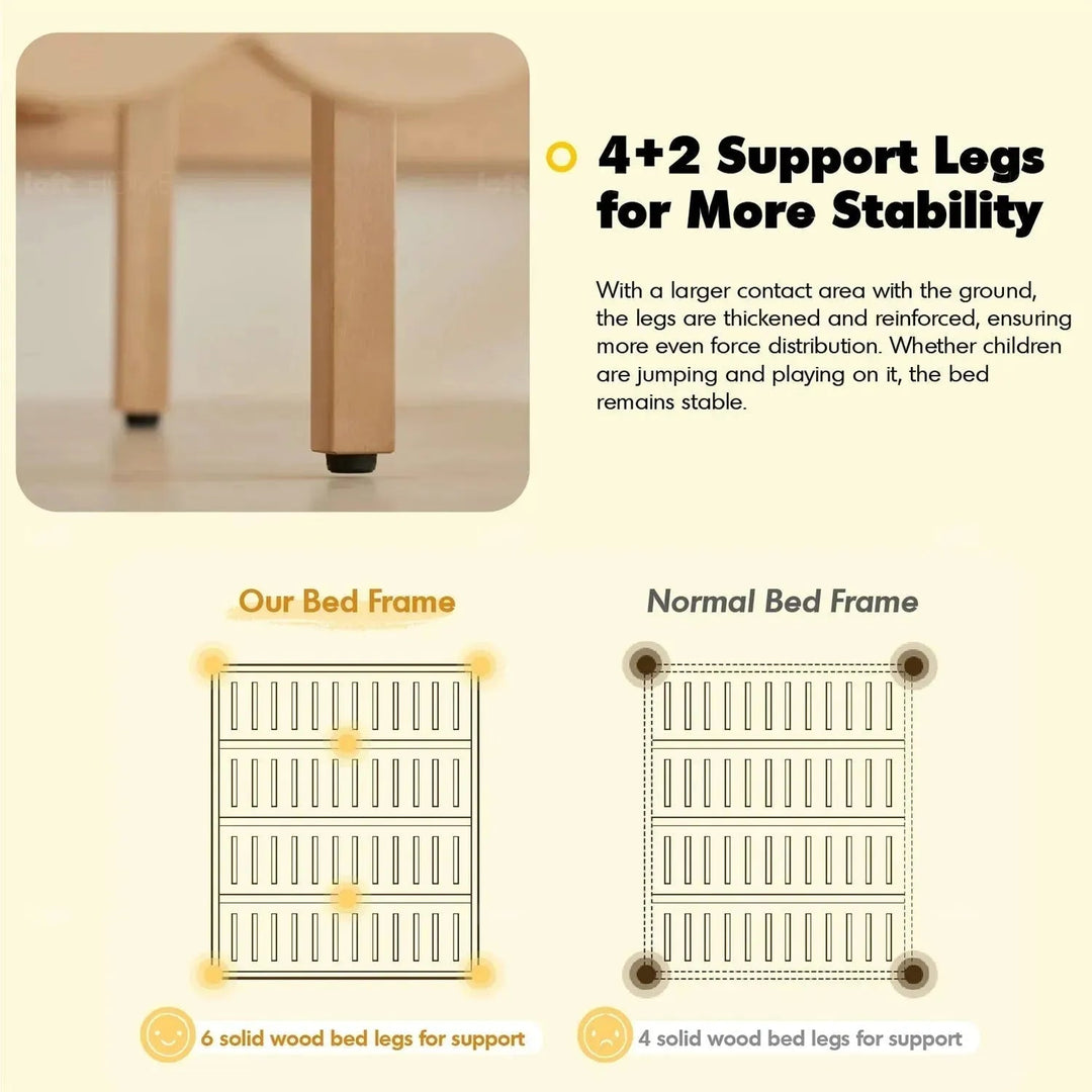 Scandinavian wood kids bed mallow conceptual design.