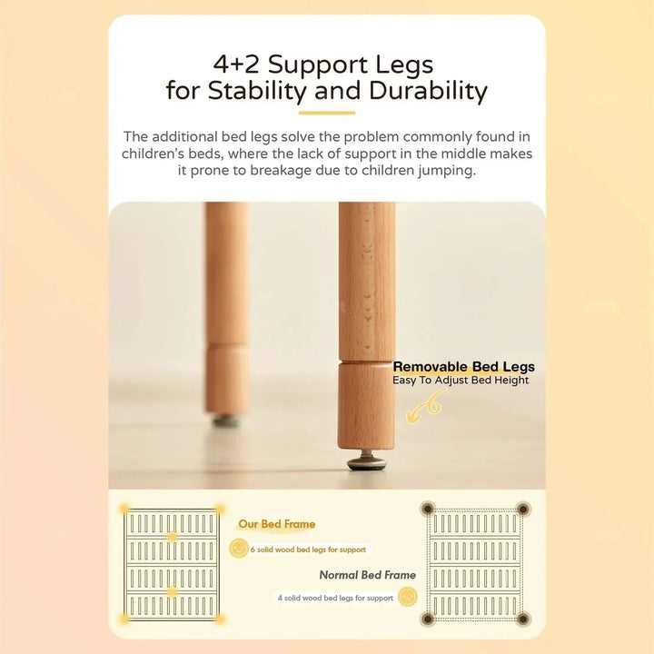 Scandinavian Wood Kids Bed PACMAN