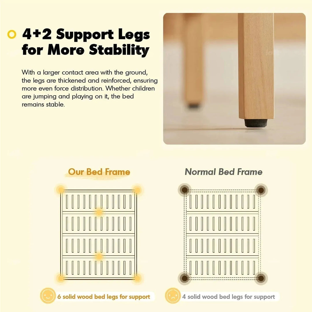 Scandinavian Wood Kids Bed WINSOR