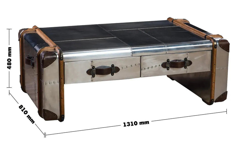 Industrial aluminium coffee table turbojet size charts.