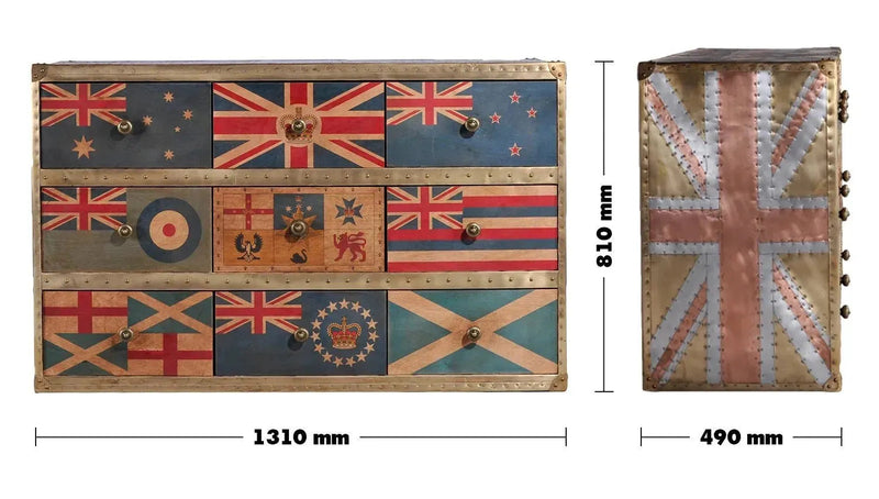 Industrial aluminium drawer cabinet jet uk flag size charts.