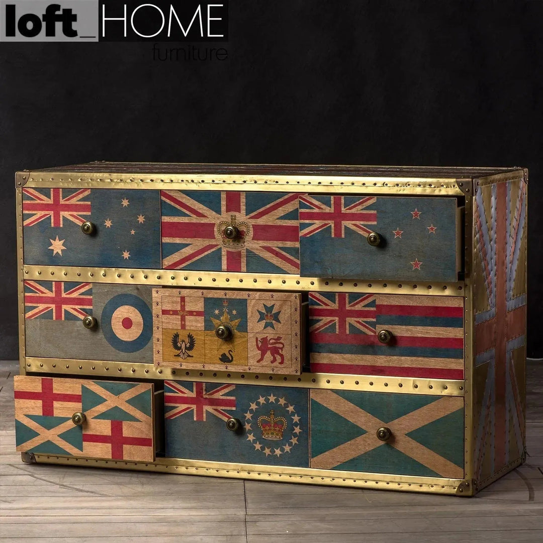 Industrial Aluminium Drawer Cabinet JET UK FLAG
