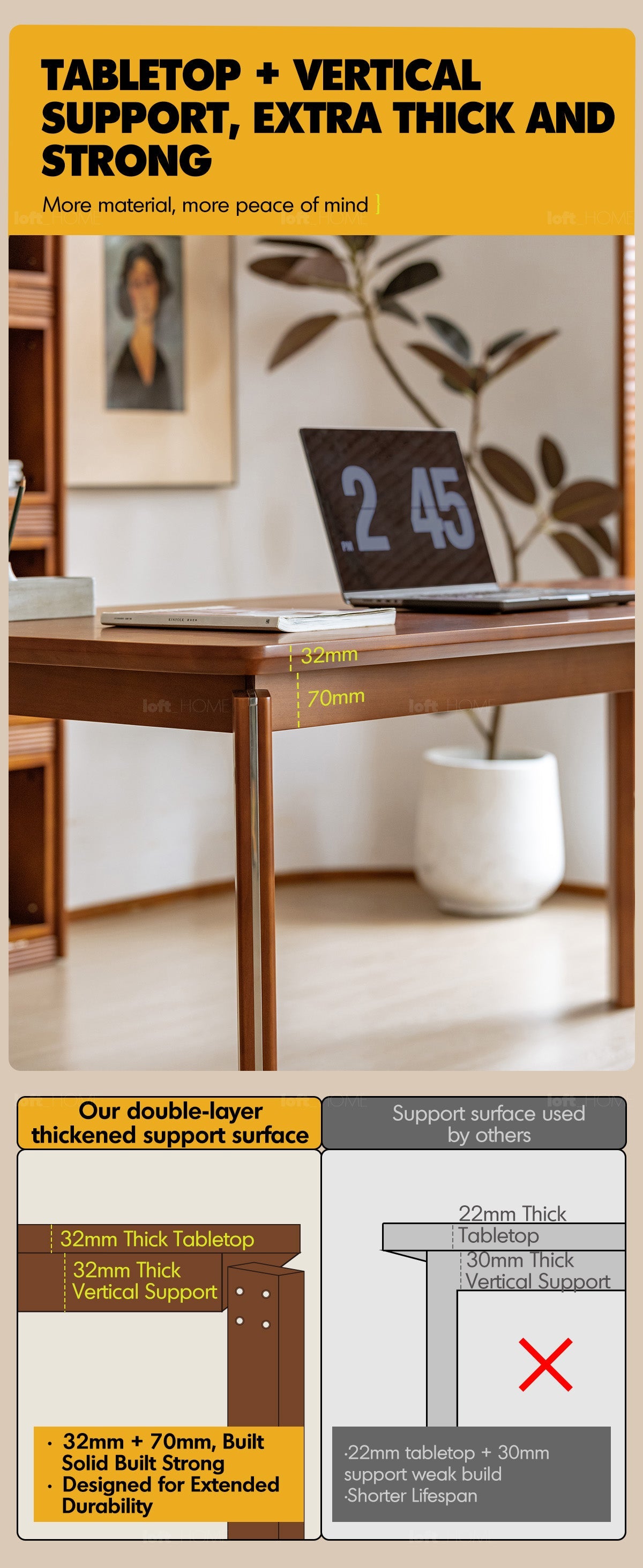 Vintage Boxwood Dining Table ESSAN More Details and Instruction_8