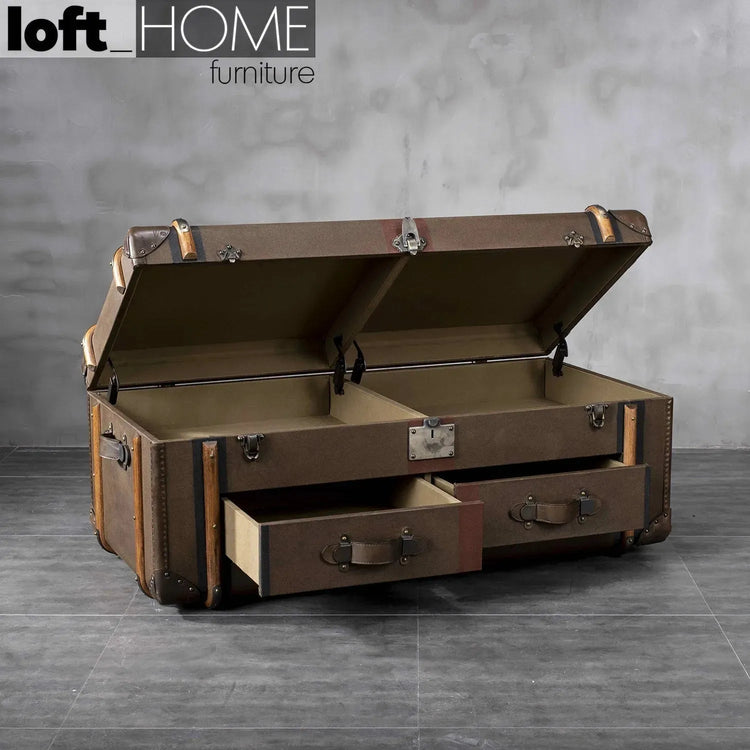 Vintage Canvas Coffee Table RICHARDS' TRUNK Good to Know Preview-1