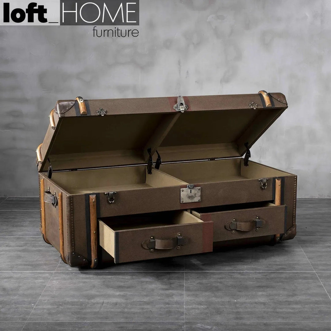 Vintage canvas coffee table richards' trunk material variants.