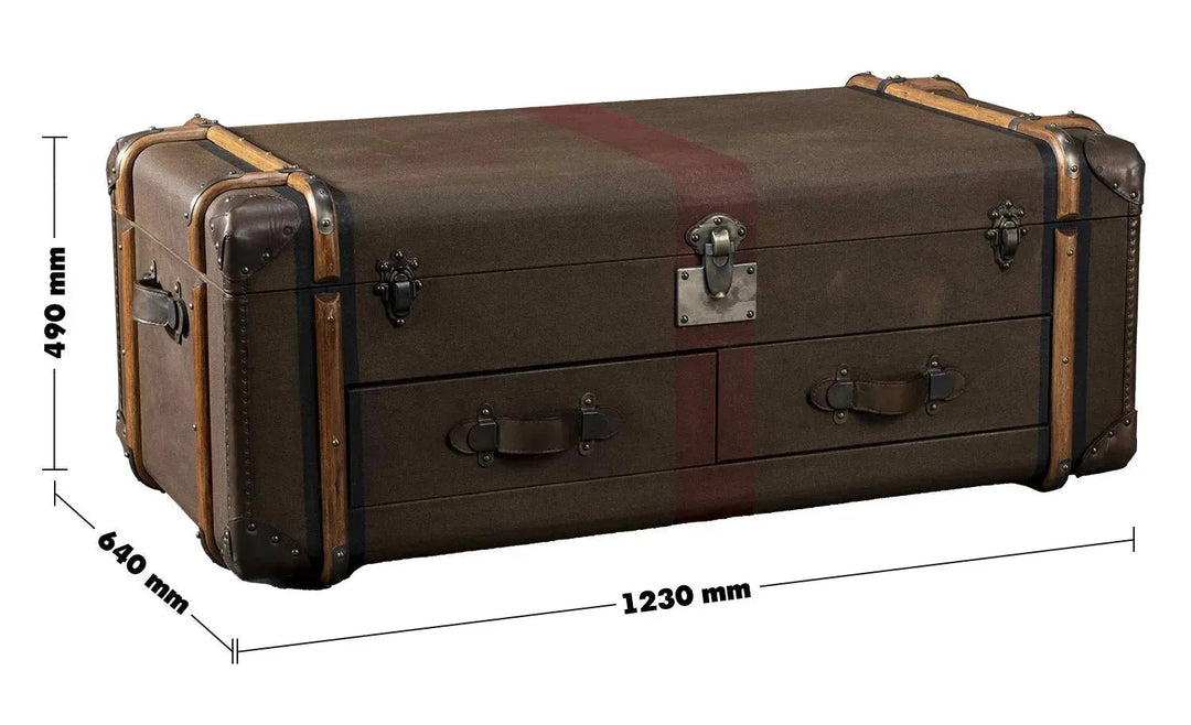 Vintage canvas coffee table richards' trunk size charts.