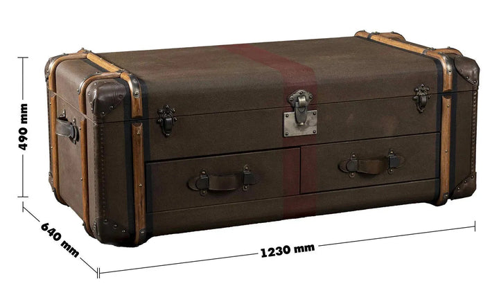 Vintage canvas coffee table richards' trunk size charts.
