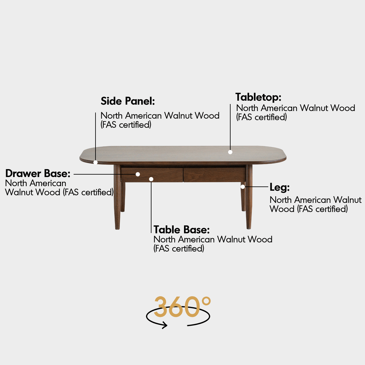Vintage Walnut Wood Coffee Table VISTA More Details and Instruction_2