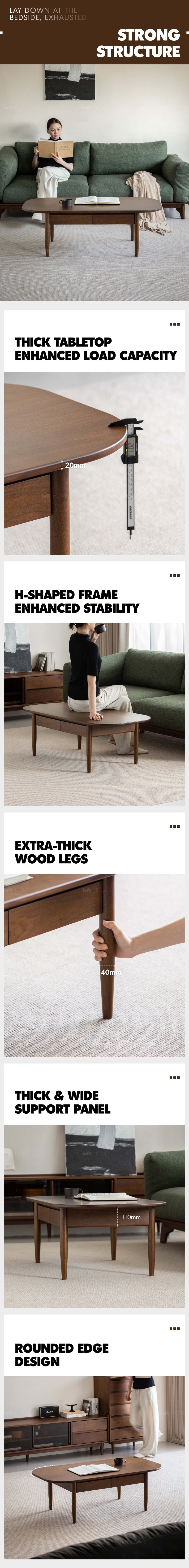 Vintage Walnut Wood Coffee Table VISTA More Details and Instruction_5